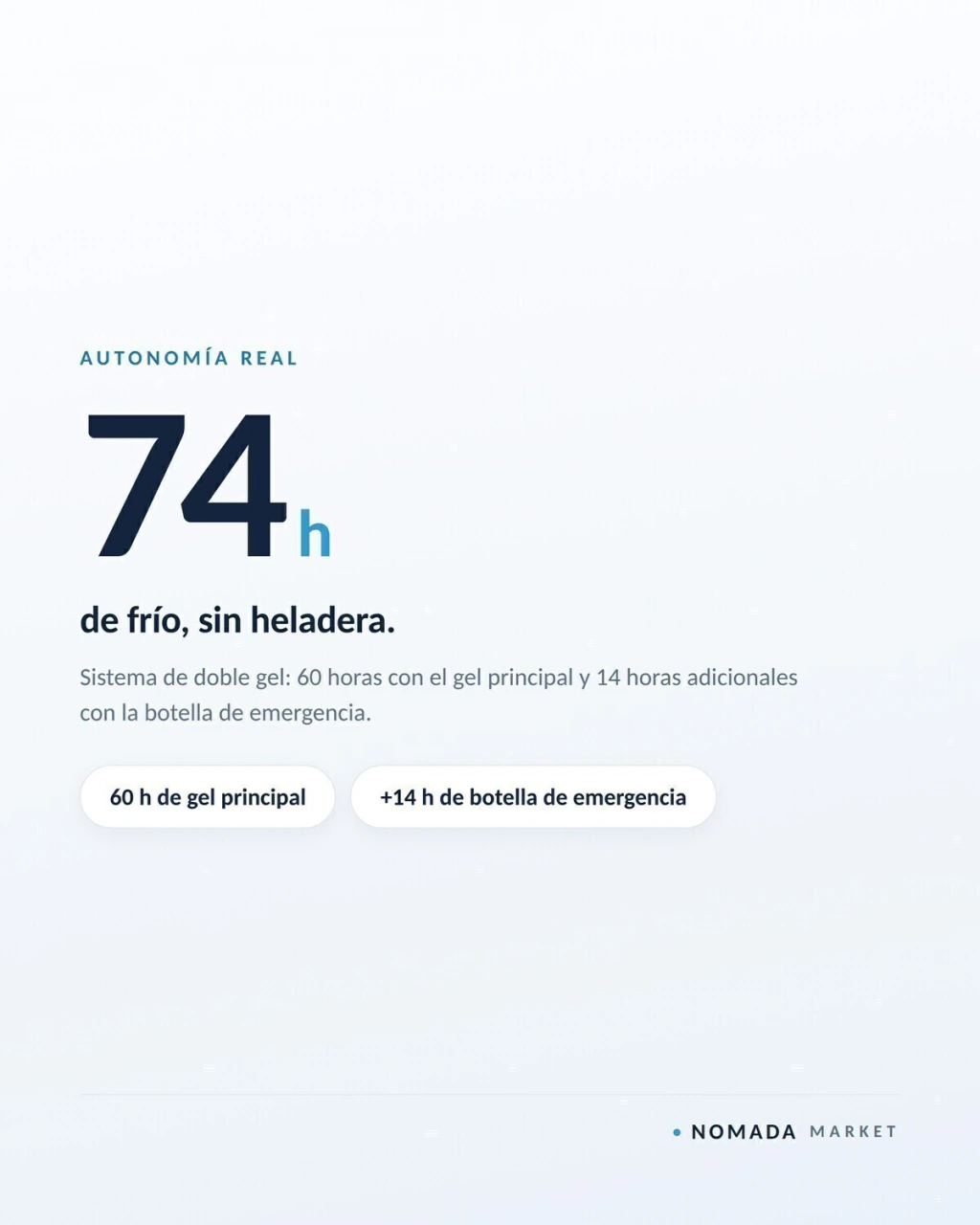 Autonom&iacute;a de 74 horas de la Intercontinental