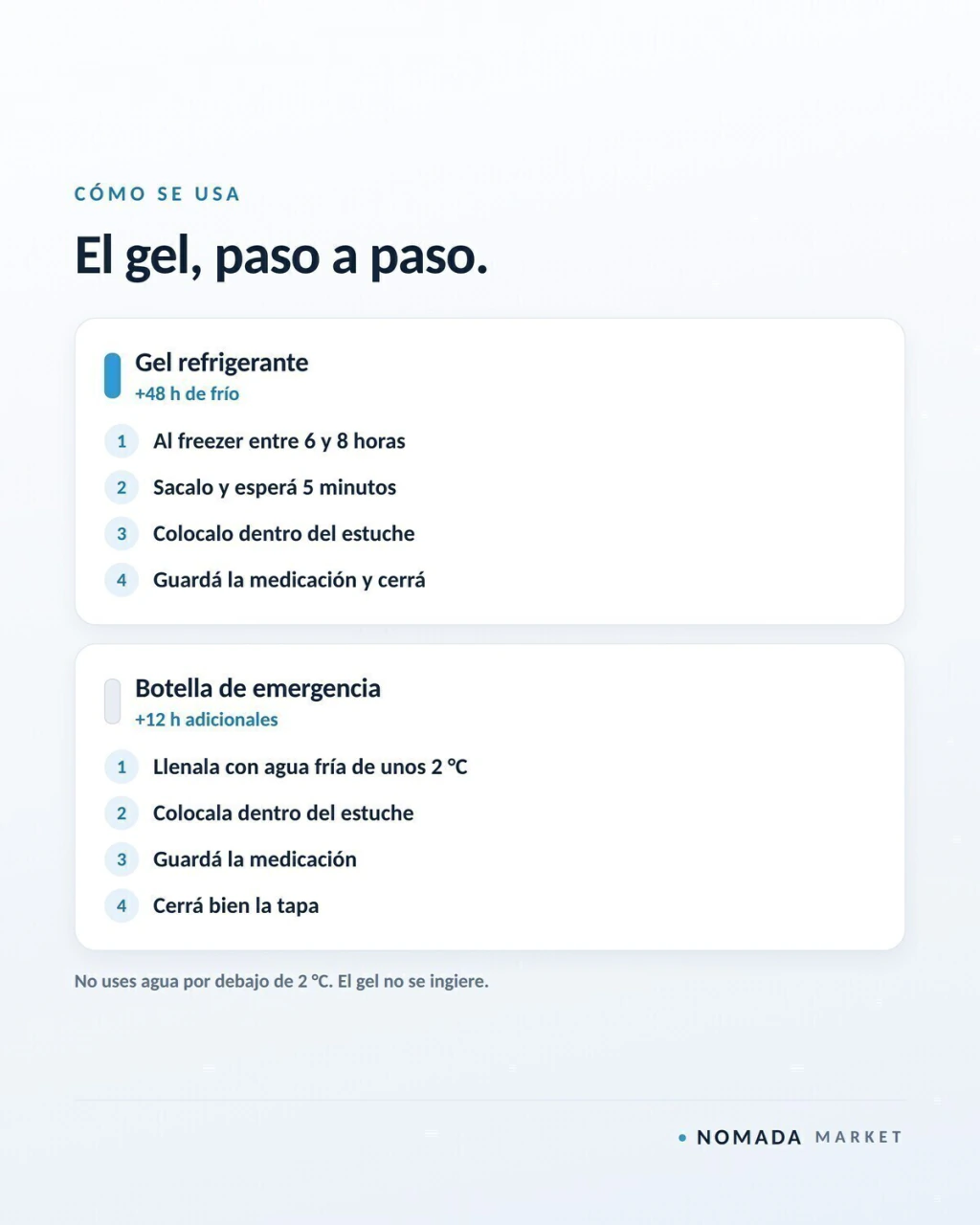 Gel refrigerante y botella de emergencia