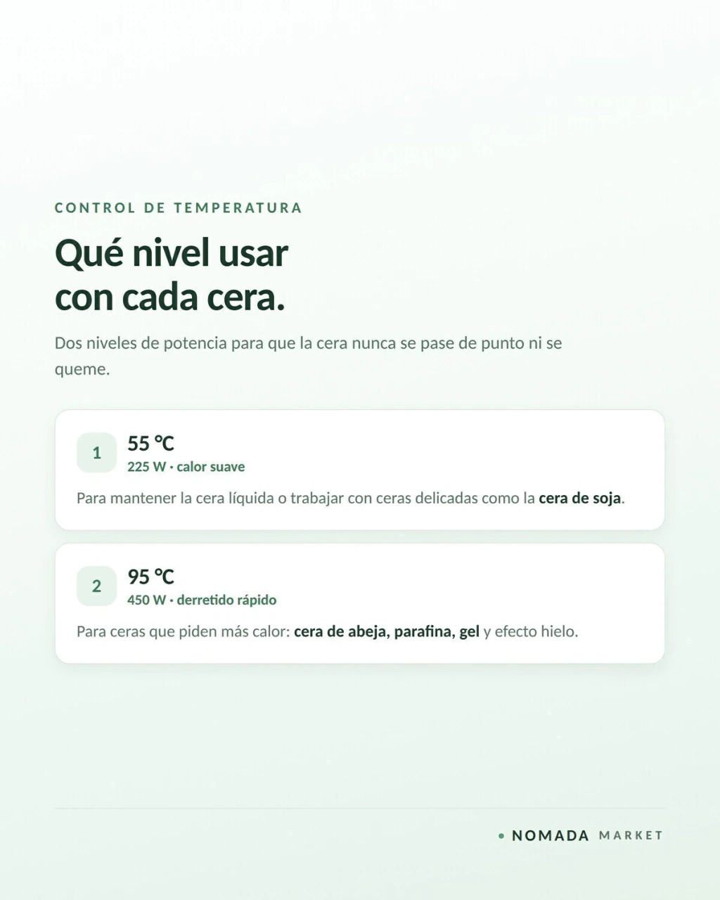 Ceras compatibles: soja, abeja, parafina y gel